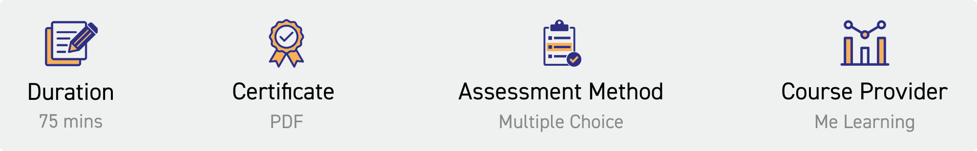duration: 75 mins. Certificate: pdf. Assessment Method: multiple choice. Course Provider: Me Learning